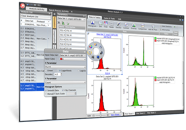 Free flow cytometry software for mac